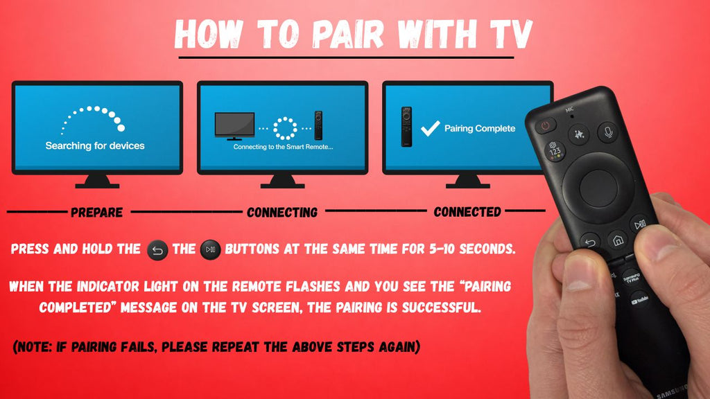 Samsung BN59-01455A / TM2360E Eco Smart TV Remote Control | Voice | SolarCell - BN5901455A